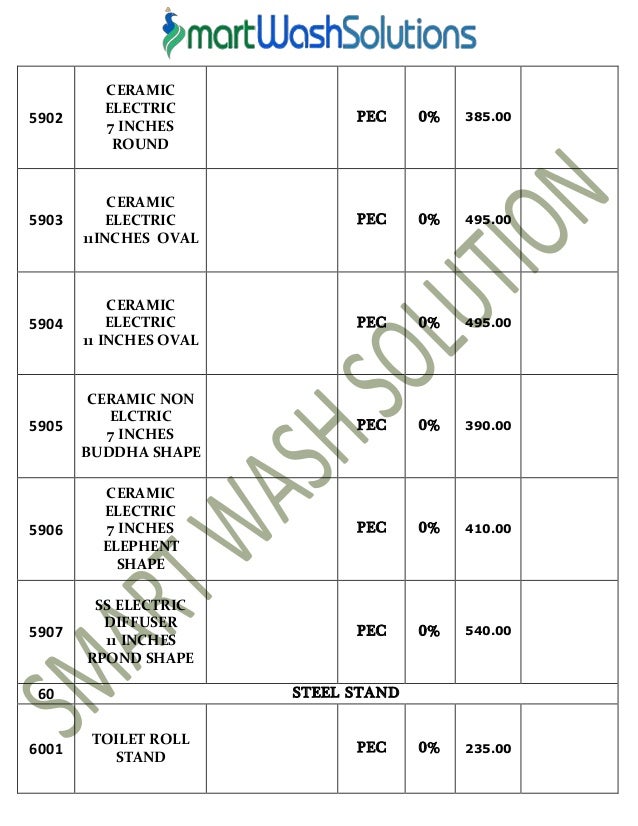 Housekeeping Products & Material and Cleaning Chemicals Price List
