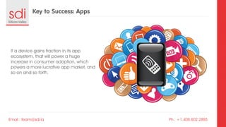 K yt S cesA p
e o u c s: p s

I d v eg i t ci ii a p
f e i an r t nnt p
a
c
sa o
s
e oytm,h t ip w r h g
c ss
e ta wl o e a u e
l
i raeic nu r d pi , h h
n e s n o sme a o t n w i
c
o
c
p w ramoel rtea pmakt n
o es
r u ai p
c v
r , d
ea
s o a ds fr .
o n n o ot
h

E i ta
mal e m@si
:
dl
.
a

P : .0 .0 .8 5
h +14 88 22 8

 