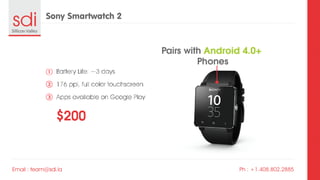 S n S r ac 2
o y mat th
w

E i ta
mal e m@si
:
dl
.
a

P : .0 .0 .8 5
h +14 88 22 8

 