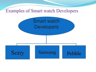 Examples of Smart watch Developers
Smart watch
Developers
Sony Samsung Pebble
 