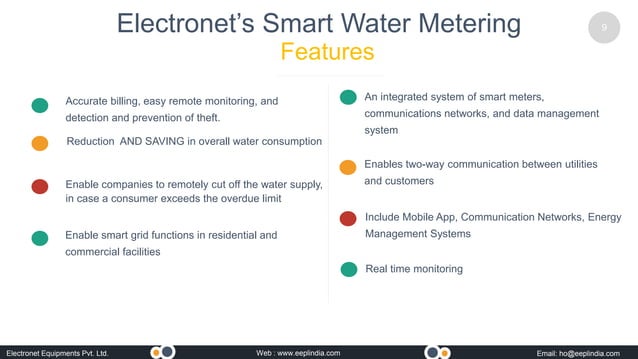 Smart Water Metering By Electronet Equipments Pvt Ltd | PPT