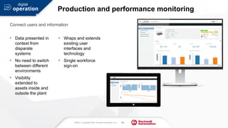 PUBLIC | Copyright ©2021 Rockwell Automation, Inc. | 19
Production and performance monitoring
• Data presented in
context from
disparate
systems
• No need to switch
between different
environments
• Visibility
extended to
assets inside and
outside the plant
• Wraps and extends
existing user
interfaces and
technology
• Single workforce
sign-on
Connect users and information
operation
s
digital
 