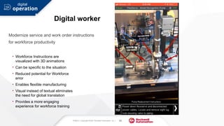PUBLIC | Copyright ©2021 Rockwell Automation, Inc. | 20
Digital worker
• Workforce Instructions are
visualized with 3D animations
• Can be specific to the situation
• Reduced potential for Workforce
error
• Enables flexible manufacturing
• Visual instead of textual eliminates
the need for global translation
• Provides a more engaging
experience for workforce training
Modernize service and work order instructions
for workforce productivity
operation
s
digital
 