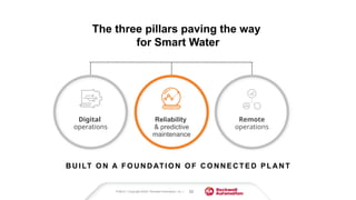 PUBLIC | Copyright ©2021 Rockwell Automation, Inc. | 22
Reliability
& predictive
maintenance
Digital
operations
The three pillars paving the way
for Smart Water
Remote
operations
B U I LT O N A FO U N D ATIO N O F C O N N E C TE D PL A N T
 