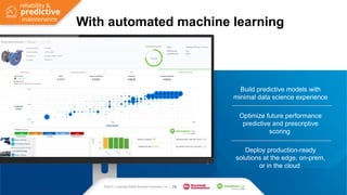 PUBLIC | Copyright ©2020 Rockwell Automation, Inc. | 29
Build predictive models with
minimal data science experience
Optimize future performance
predictive and prescriptive
scoring
Deploy production-ready
solutions at the edge, on-prem,
or in the cloud
PUBLIC | Copyright ©2020 Rockwell Automation, Inc. | 29
With automated machine learning
predictive
reliability &
maintenance
 
