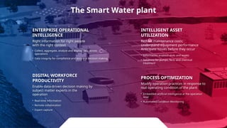 ENTERPRISE OPERATIONAL
INTELLIGENCE
Right information for right people
with the right context
• Collect, aggregate, analyze and display data across
operations
• Data integrity for compliance and accurate decision making
The Smart Water plant
INTELLIGENT ASSET
UTILIZATION
Reduce maintenance costs:
Understand equipment performance
Anticipate issues before they occur
• Information enabled skids and assets
• Solutions for pumps, fans, and chemical
treatment
DIGITAL WORKFORCE
PRODUCTIVITY
Enable data-driven decision making by
subject matter experts in the
operation
• Real-time information
• Remote collaboration
• Expert capture
PROCESS OPTIMIZATION
Modify operation practices in response to
real operating condition of the plant
• Embedded artificial intelligence at the operation
level
• Automated Condition Monitoring
 