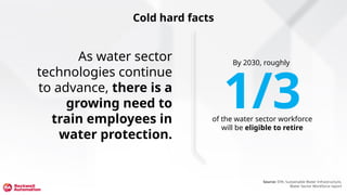 As water sector
technologies continue
to advance, there is a
growing need to
train employees in
water protection.
Cold hard facts
Source: EPA: Sustainable Water Infrastructure,
Water Sector Workforce report
1/3
By 2030, roughly
of the water sector workforce
will be eligible to retire
 