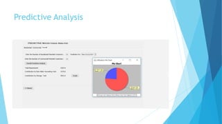 Predictive Analysis
 