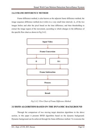 Smart Web Cam Motion Detection Surveillance System
B.E., Dept. of CSE, RIT, Hassan Page 12
3.4.2 FRAME DIFFERENCE METHOD
Frame difference method, is also known as the adjacent frame difference method, the
image sequence difference method etc.it refers to a very small time intervals Δt of the two
images before and after the pixel based on the time difference, and then thresholding to
extract the image region of the movement, according to which changes in the difference of
the specific flow chart as shown in Fig 3.4.2.
Fig 3.4.2: Flow Chart of Frame Difference Method
3.5 BSFD ALGORITHM BASED ON THE DYNAMIC BACKGROUND
Through the comparison of two moving target detection algorithms in the above
section, in this paper it presents BFSD algorithms based on the dynamic background.
Dynamic background can be achieved through the frame difference method. To overcome the
Input Video
Frame Conversion
Frame Subtraction
Process
Result
fi fi-1
 