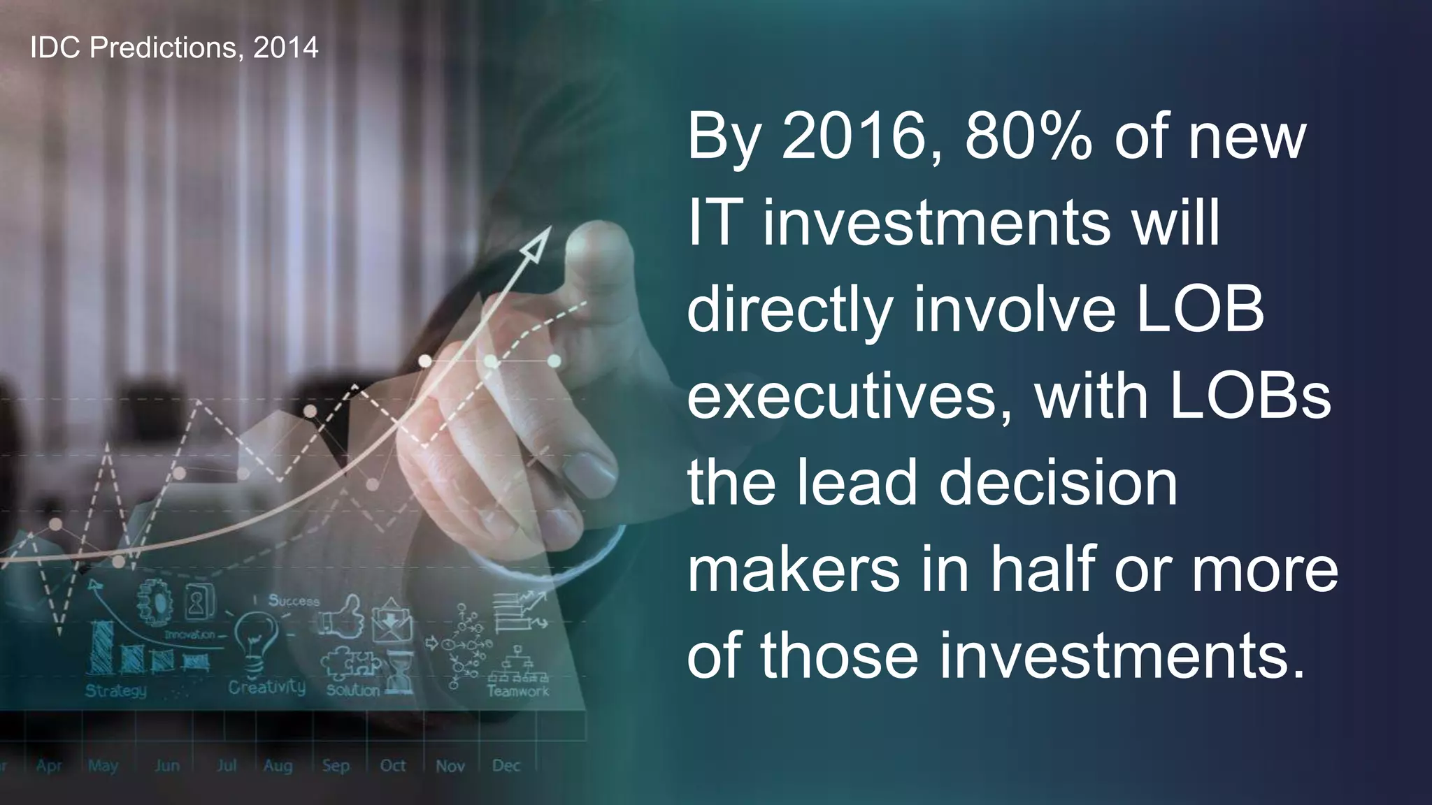 By 2016, 80% of new 
IT investments will 
directly involve LOB 
executives, with LOBs 
the lead decision 
makers in half or more 
of those investments. 
IDC Predictions, 2014 
©2014 Cisco and/or its affiliates. All rights reserved. Cisco Confidential 14 
 