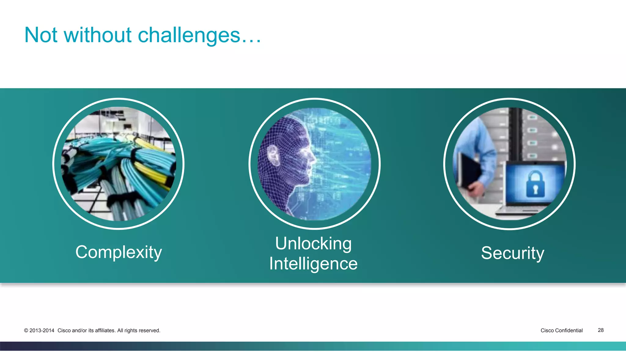 Unlocking 
Intelligence 
Not without challenges… 
Complexity Security 
© 2013-2014 Cisco and/or its affiliates. All rights reserved. Cisco Confidential 28 
 