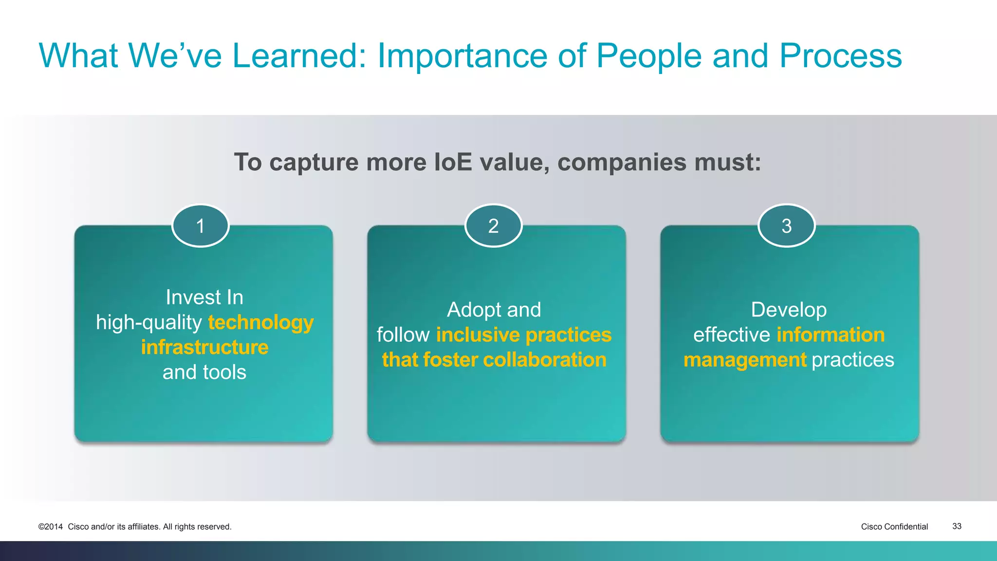 What We’ve Learned: Importance of People and Process 
To capture more IoE value, companies must: 
2 
Adopt and 
follow inclusive practices 
that foster collaboration 
3 
Develop 
effective information 
management practices 
1 
Invest In 
high-quality technology 
infrastructure 
and tools 
©2014 Cisco and/or its affiliates. All rights reserved. Cisco Confidential 33 
 