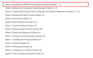 Week 1: Introduction to SMART and Consultative Selling (Chapters 1 - 3)
Week 2: Building Your Consultative Sales Message (Chapters 4 - 9)
Week 3: Creating Sales Scripts, Emails, Voicemails, and Objection Responses (Chapters 10 - 15)
Week 4: Managing the Sales Process (Chapter 16)
Week 5: Cold Calling (Chapter 17)
Week 6: Email Prospecting (Chapter 18)
Week 7: Voicemail Strategy (Chapter 19)
Week 8: Getting into New Accounts (Chapter 20)
Week 9: Dealing with Objections (Chapter 21)
Week 10: Getting Around Gatekeepers (Chapter 22)
Week 11: Qualifying the Prospect (Chapter 23)
Week 12: Closing (Chapter 24)
Week 13: Networking (Chapter 25)
Week 14: Prospecting on LinkedIn (Chapter 26)
Week 15: Improving Mental Strength (Chapter 27)
 