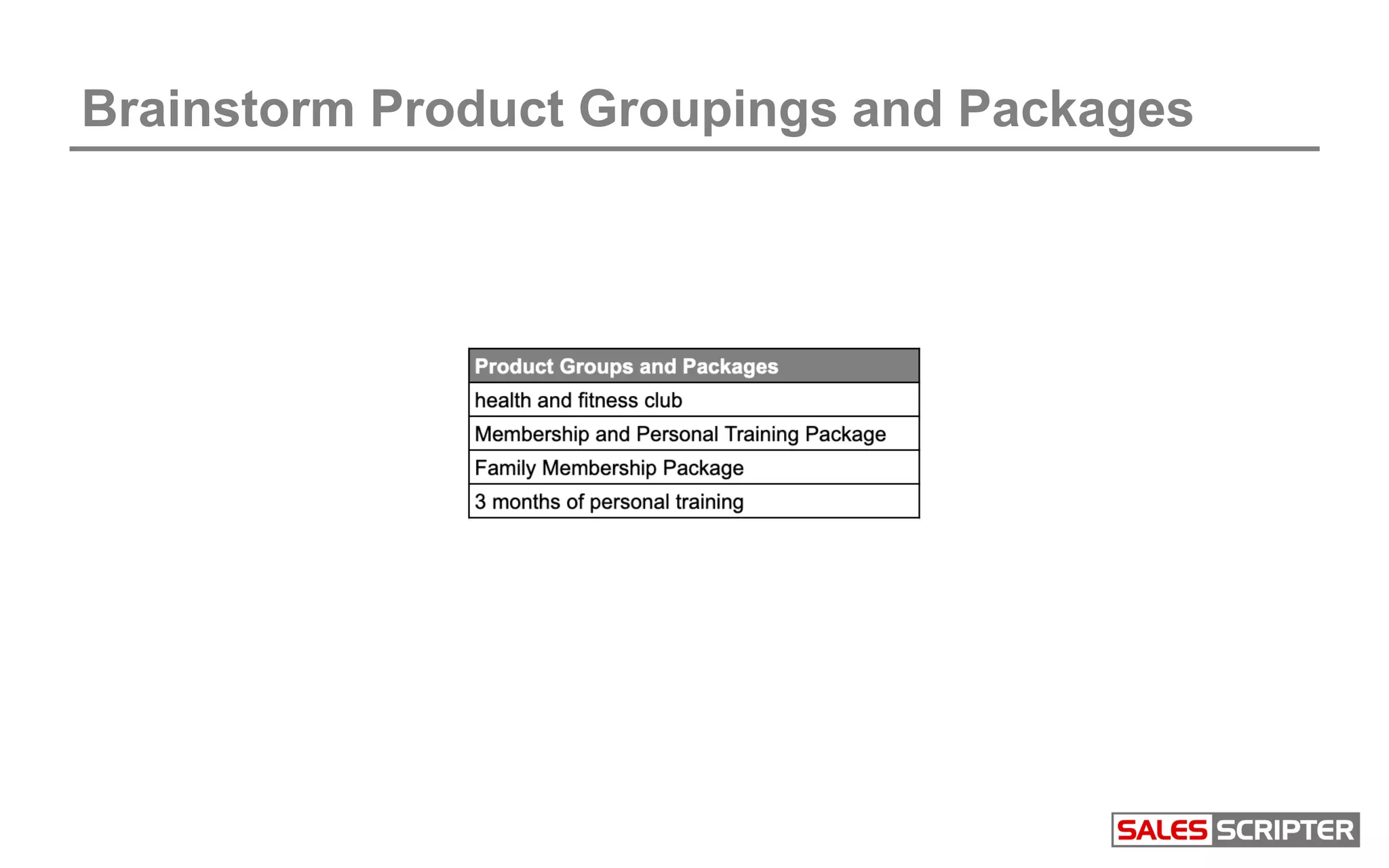 Brainstorm Product Groupings and Packages
 