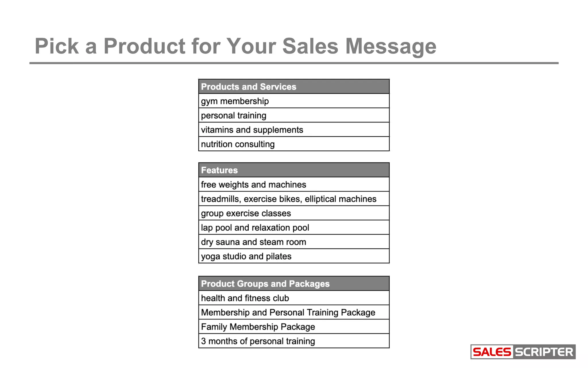 Pick a Product for Your Sales Message
 