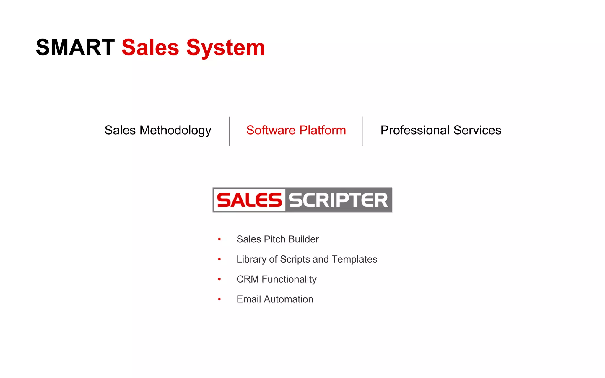 SMART Sales System
Sales Methodology Software Platform Professional Services
• Sales Pitch Builder
• Library of Scripts and Templates
• CRM Functionality
• Email Automation
 