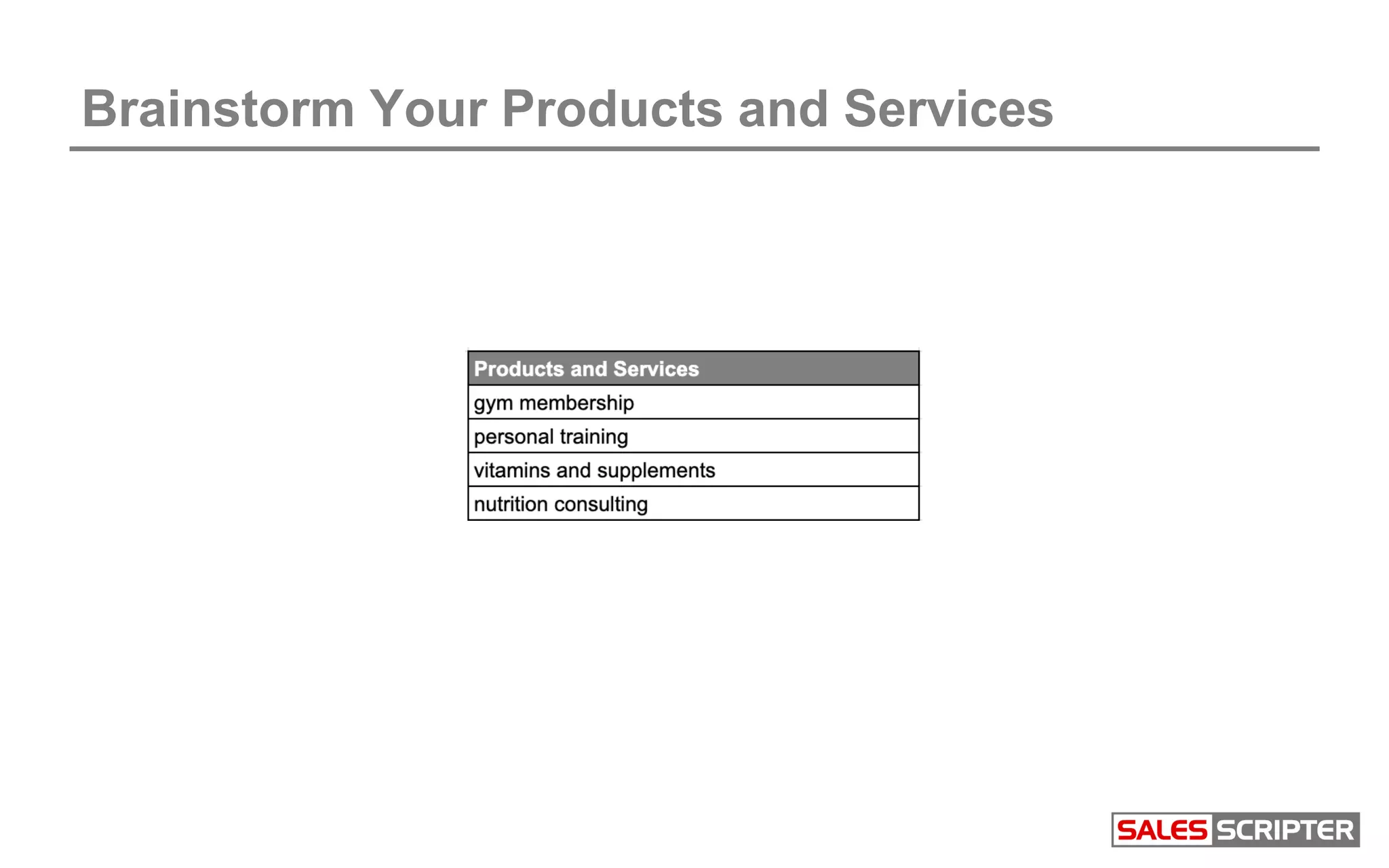 Brainstorm Your Products and Services
 
