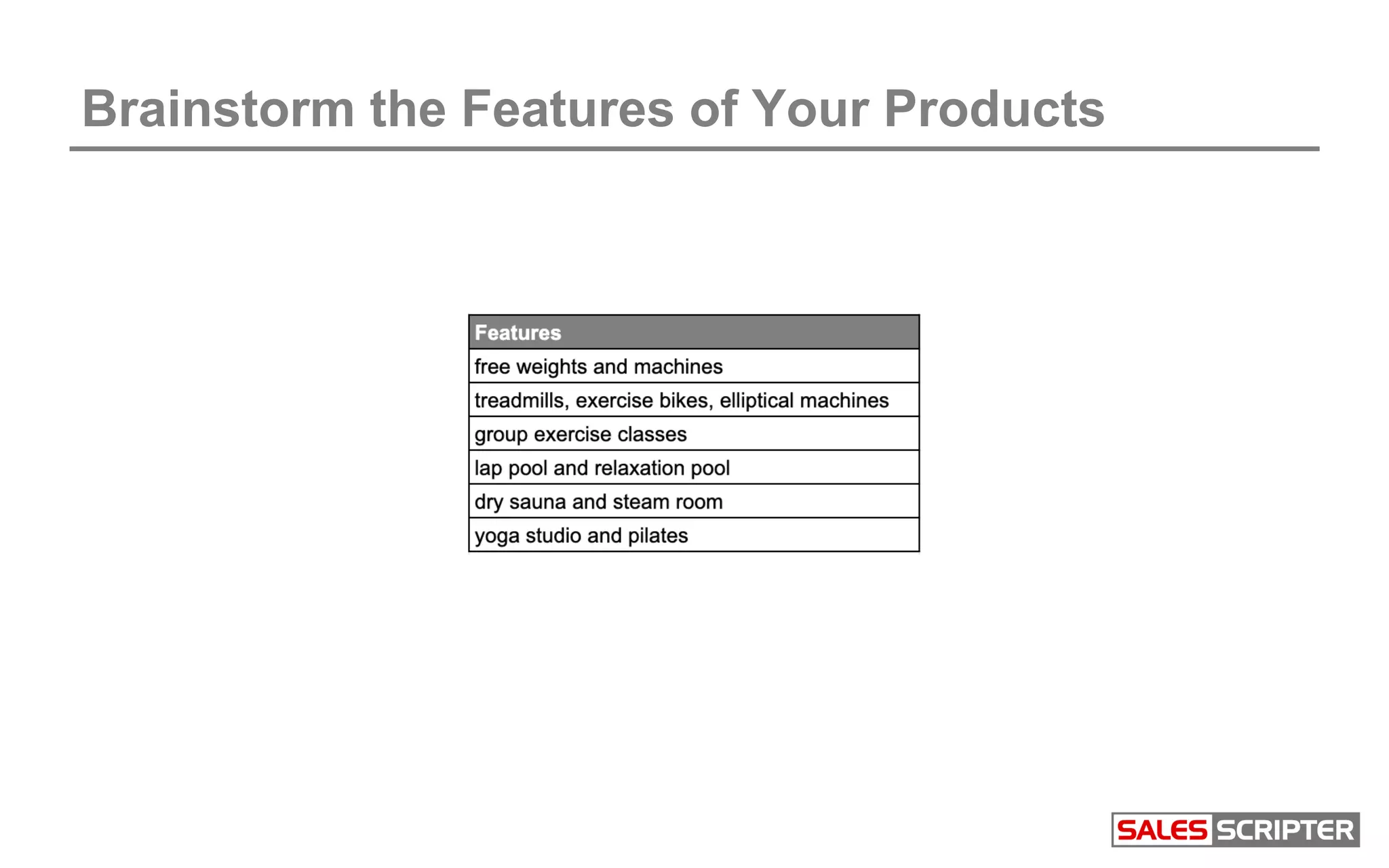 Brainstorm the Features of Your Products
 