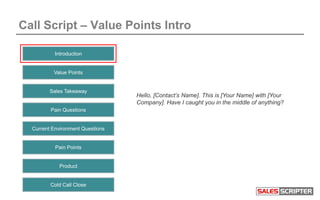 Call Script – Value Points Intro
Great. The reason for my call is that we help [Target Buyer
Type] to:
• Value Point 1
• V...
