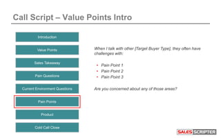 Call Script – Value Points Intro
We provide [Product Name] and that includes:
• Feature 1
• Feature 2
• Feature 3
Benefits...