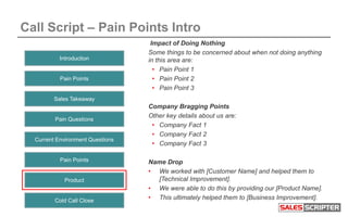 Call Script – Pain Points Intro
But I have called you out of the blue and I am not sure if this is
the best time to discus...