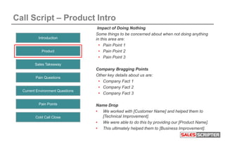 Call Script – Product Intro
I don't know if you are a good fit with what we provide and that
is why I wanted to call you w...