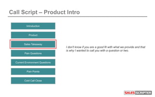 Call Script – Product Intro
If I could ask you real quick:
• Pain Question 1
• Pain Question 2
• Pain Question 3
Introduct...