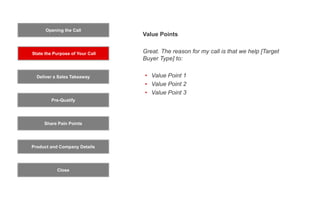 Opening the Call
State the Purpose of Your Call
Pre-Qualify
Product and Company Details
Close
Deliver a Sales Takeaway
Share Pain Points
Value Points
Great. The reason for my call is that we help [Target
Buyer Type] to:
• Value Point 1
• Value Point 2
• Value Point 3
 