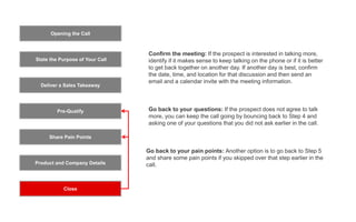 Opening the Call
State the Purpose of Your Call
Pre-Qualify
Product and Company Details
Close
Deliver a Sales Takeaway
Share Pain Points
Confirm the meeting: If the prospect is interested in talking more,
identify if it makes sense to keep talking on the phone or if it is better
to get back together on another day. If another day is best, confirm
the date, time, and location for that discussion and then send an
email and a calendar invite with the meeting information.
Go back to your questions: If the prospect does not agree to talk
more, you can keep the call going by bouncing back to Step 4 and
asking one of your questions that you did not ask earlier in the call.
Go back to your pain points: Another option is to go back to Step 5
and share some pain points if you skipped over that step earlier in the
call.
 