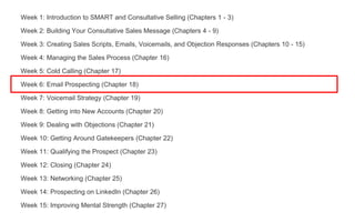 Week 1: Introduction to SMART and Consultative Selling (Chapters 1 - 3)
Week 2: Building Your Consultative Sales Message (Chapters 4 - 9)
Week 3: Creating Sales Scripts, Emails, Voicemails, and Objection Responses (Chapters 10 - 15)
Week 4: Managing the Sales Process (Chapter 16)
Week 5: Cold Calling (Chapter 17)
Week 6: Email Prospecting (Chapter 18)
Week 7: Voicemail Strategy (Chapter 19)
Week 8: Getting into New Accounts (Chapter 20)
Week 9: Dealing with Objections (Chapter 21)
Week 10: Getting Around Gatekeepers (Chapter 22)
Week 11: Qualifying the Prospect (Chapter 23)
Week 12: Closing (Chapter 24)
Week 13: Networking (Chapter 25)
Week 14: Prospecting on LinkedIn (Chapter 26)
Week 15: Improving Mental Strength (Chapter 27)
 