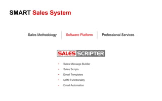 SMART Sales System
Sales Methodology Software Platform Professional Services
• Sales Message Builder
• Sales Scripts
• Email Templates
• CRM Functionality
• Email Automation
 