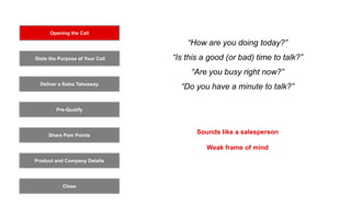 Opening the Call
State the Purpose of Your Call
Pre-Qualify
Product and Company Details
Close
Deliver a Sales Takeaway
Share Pain Points
“How are you doing today?”
“Is this a good (or bad) time to talk?”
“Are you busy right now?”
“Do you have a minute to talk?”
Sounds like a salesperson
Weak frame of mind
 