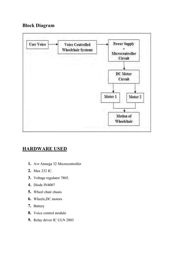Smart wheel chair based on voice recognition for handicapped | DOCX ...