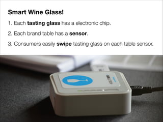 Smart Wine Glass!
1. Each tasting glass has a electronic chip.
2. Each brand table has a sensor.
3. Consumers easily swipe tasting glass on each table sensor.

 