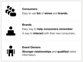 Consumers
Easy to use list of wines and brands.

Brands
Easy way to help consumers remember.
A way to interact with their new consumers.

Event Owners
Stronger relationships and qualiﬁed visitor
information.

 
