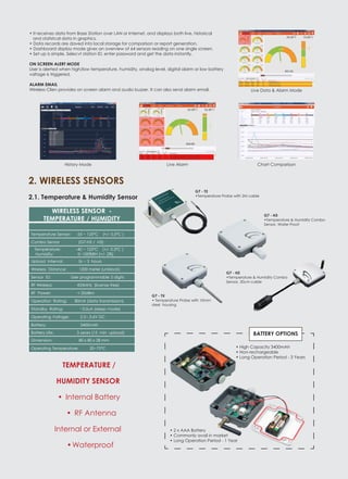 SMART WIRELESS TEMPERATURE SENSOR | PDF