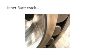 Inner Race crack…
 