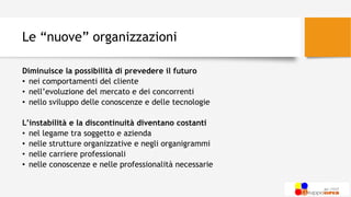 Le “nuove” organizzazioni
Diminuisce la possibilità di prevedere il futuro
• nei comportamenti del cliente
• nell’evoluzione del mercato e dei concorrenti
• nello sviluppo delle conoscenze e delle tecnologie
L’instabilità e la discontinuità diventano costanti
• nel legame tra soggetto e azienda
• nelle strutture organizzative e negli organigrammi
• nelle carriere professionali
• nelle conoscenze e nelle professionalità necessarie
 