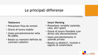 Le principali differenze
Telelavoro
• Postazione fissa da remoto
• Orario di lavoro stabile
• Usato prevalentemente nella
PA (2004)
• Basato su mansioni definite da
contratti collettivi
Smart Working
• Postazione variabile (azienda,
casa, altri spazi)
• Orario di lavoro flessibile (con
diritto alla disconnessione)
• Usato prevalentemente in
aziende private
• Basato su obiettivi, risultati e
logiche di condivisione
 