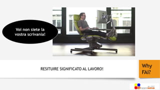 RESITUIRE SIGNIFICATO AL LAVORO!
Voi non siete la
vostra scrivania!
Why
FAI?
 