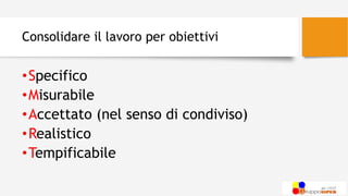 Consolidare il lavoro per obiettivi
•Specifico
•Misurabile
•Accettato (nel senso di condiviso)
•Realistico
•Tempificabile
 