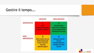 Gestire il tempo….
 