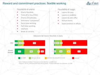 Flessibilità di luogo:
 Lavoro da casa.
 Lavoro in mobilità.
 Lavoro da altri uffici.
 Virtual teams.
 Spazi condivisi in ufficio.
Reward and commitment practices: flexible working
4%
2%
33%
18%
14%
4%
49%
76%
32%
10%
45%
15%
5%
5%
18%
70%
Grandi
Aziende
PMI
per tutti solo per alcuni previsto nei prossimi 12 mesi assente
Fonte: Politecnico di Milano "Osservatorio Smart Working" 2 ottobre 2013
Campione: 109 CIO, 106 Responsabili delle Risorse Umane, 77 Responsabili delle Line of Business, 321 PMI
Adozione del lavoro flessibile in Italia
Flessibilità di orario:
 Orario flessibile.
 Time off in lieu (TOIL).
 Orario annualizzato.
 Settimana "compressa".
 Term-time working.
 Part-time working.
 Jobshare.
 Break di carriera.
 