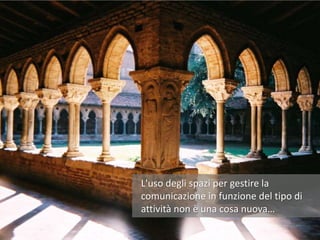 L'uso degli spazi per gestire la
comunicazione in funzione del tipo di
attività non è una cosa nuova…
 