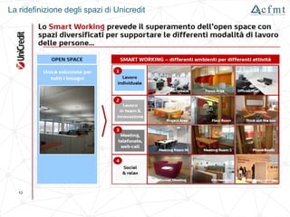 La ridefinizione degli spazi di Unicredit
 