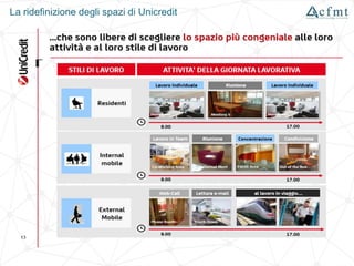 La ridefinizione degli spazi di Unicredit
 