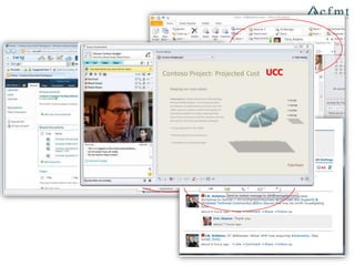 Stesso luogo Luoghi diversi
Spazio
Sincrono
Tempo
Asincrono
 