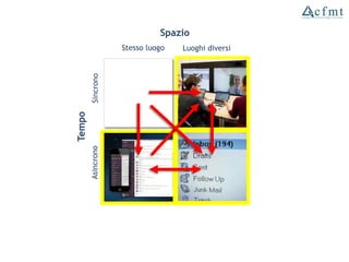 mailbox
Intranet 2.0
activity stream
UCC
 