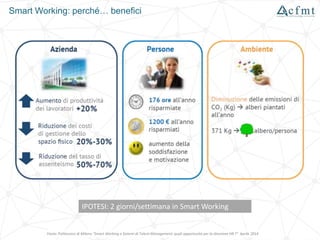 Smart Working: perché… benefici
Fonte: Politecnico di Milano "Smart Working e Sistemi di Talent Management: quali opportunità per la direzione HR ?" Aprile 2014
IPOTESI: 2 giorni/settimana in Smart Working
 