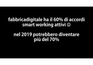 fabbricadigitale ha il 60% di accordi
smart working attivi 
nel 2019 potrebbero diventare
più del 70%
 